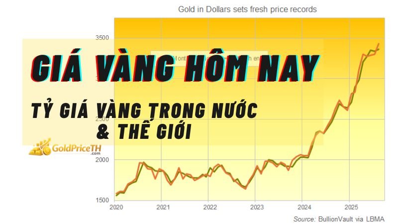 Giá vàng hôm nay, tỷ giá vàng trong nước và thế giới luôn được quan tâm