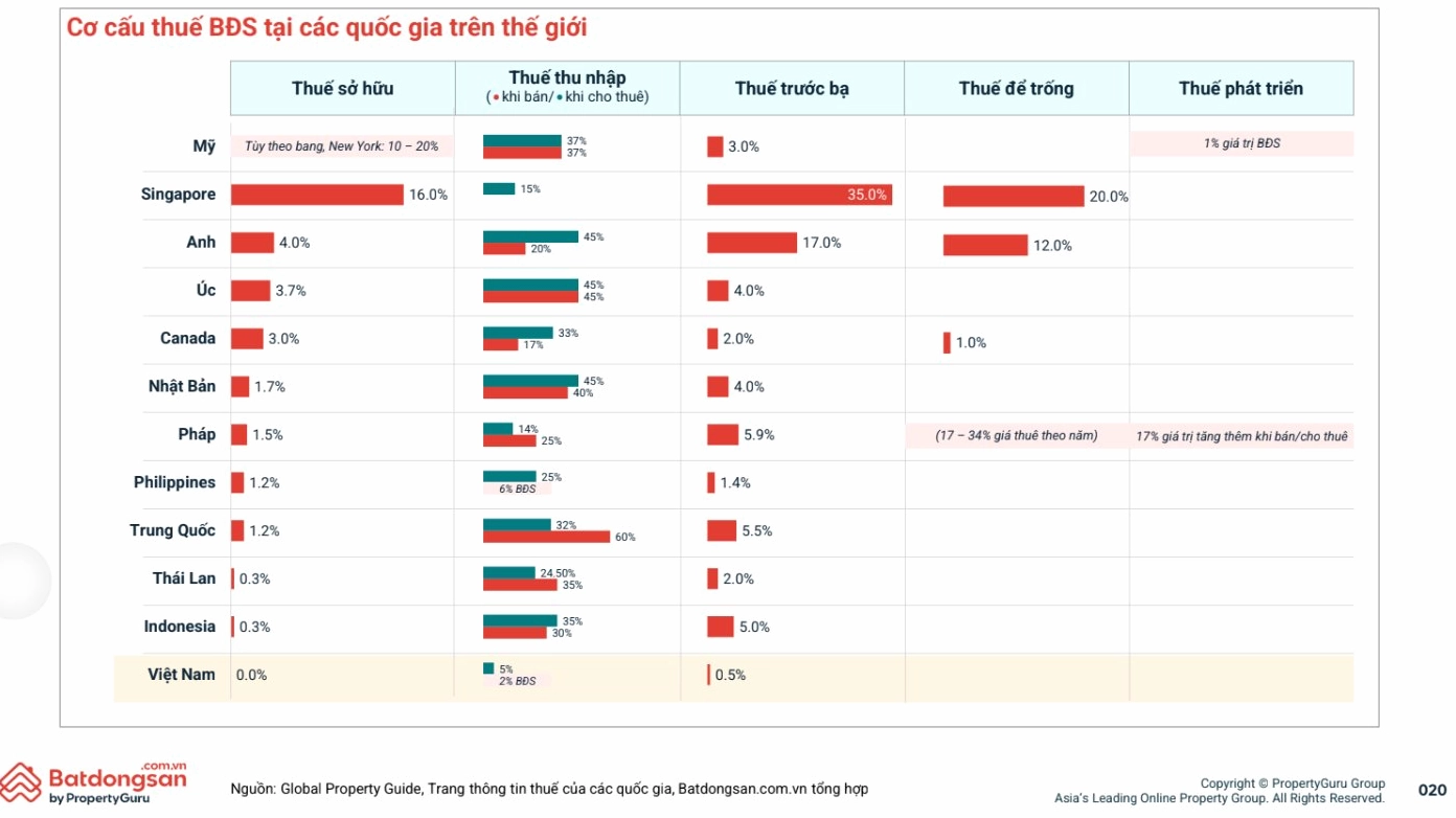 TS. Cấn Văn Lực: 'Đi làm 24 năm, gần hết đời công chức mua được mỗi cái nhà, còn nuôi ai?'- Ảnh 1.