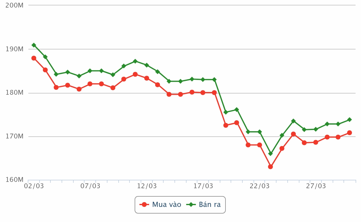 chart (1)